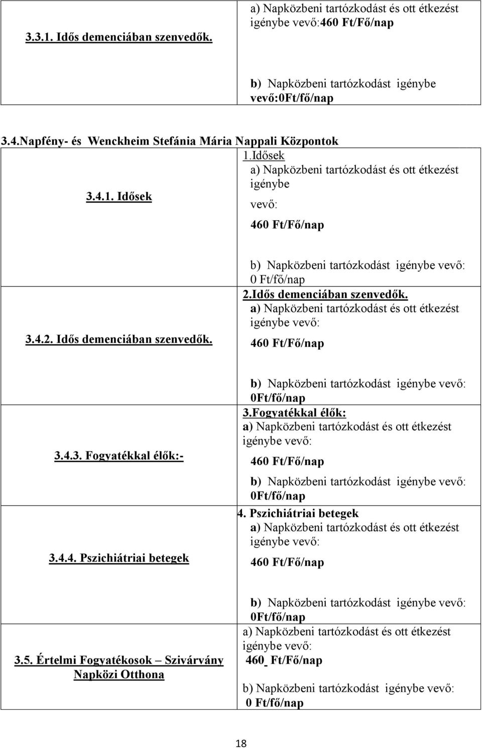 Idős demenciában szenvedők. a) Napközbeni tartózkodást és ott étkezést igénybe vevő: 460 Ft/Fő/nap 3.4.3. Fogyatékkal élők:- 3.4.4. Pszichiátriai betegek b) Napközbeni tartózkodást igénybe vevő: 0Ft/fő/nap 3.