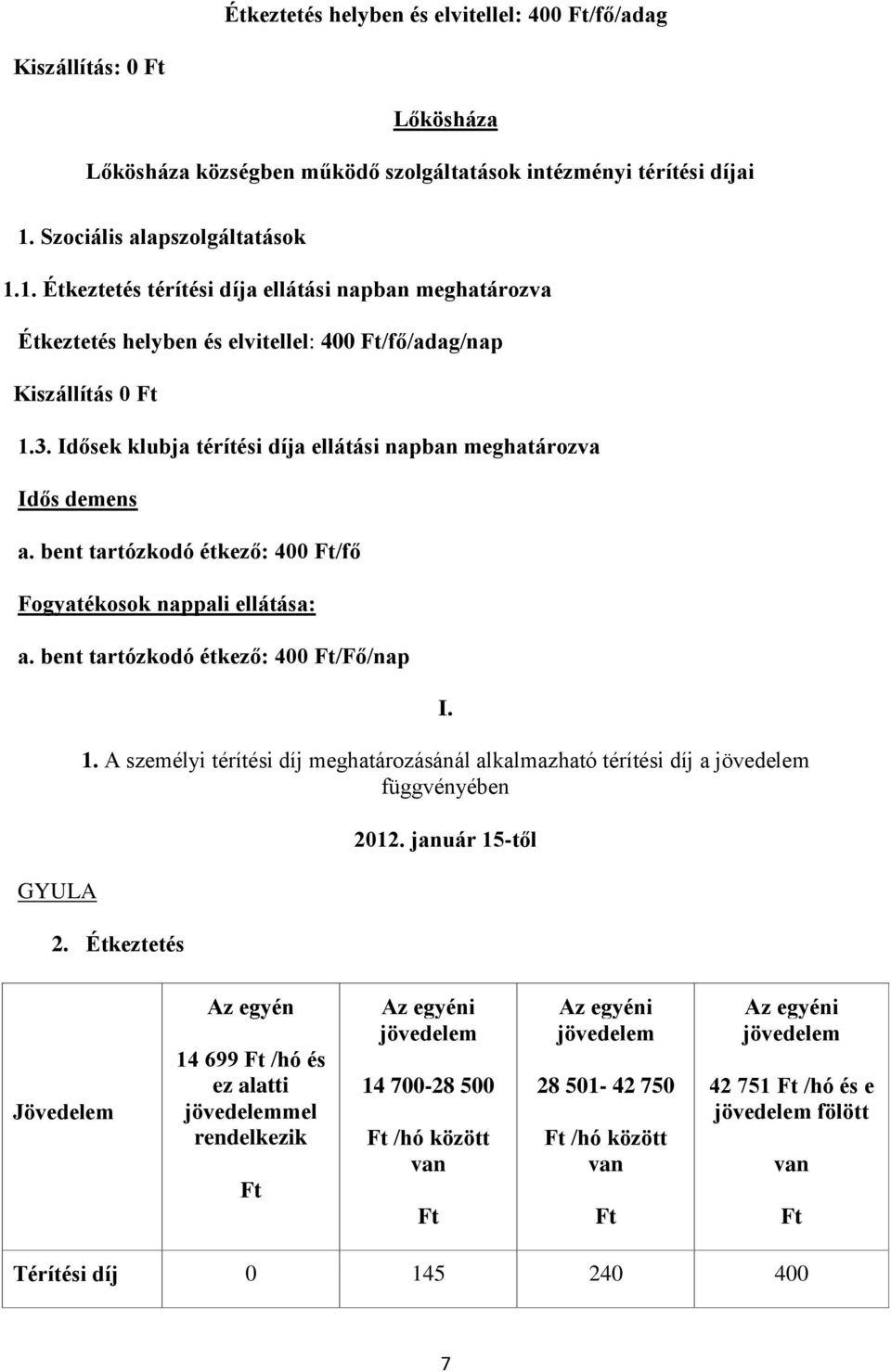 Idősek klubja térítési díja ellátási napban meghatározva Idős demens a. bent tartózkodó étkező: 400 Ft/fő Fogyatékosok nappali ellátása: a. bent tartózkodó étkező: 400 Ft/Fő/nap GYULA I. 1.