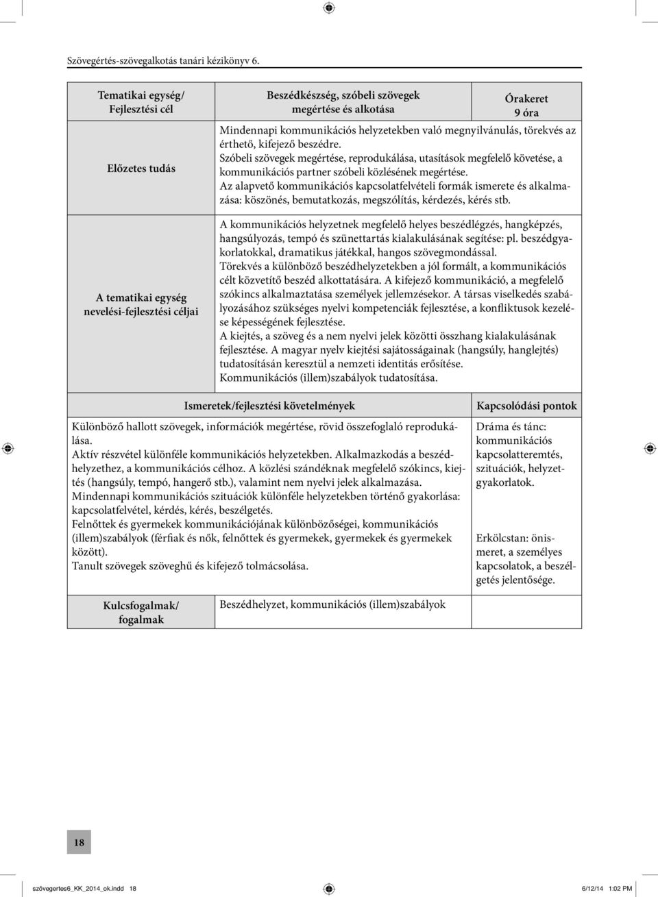 Szóbeli szövegek megértése, reprodukálása, utasítások megfelelő követése, a kommunikációs partner szóbeli közlésének megértése.