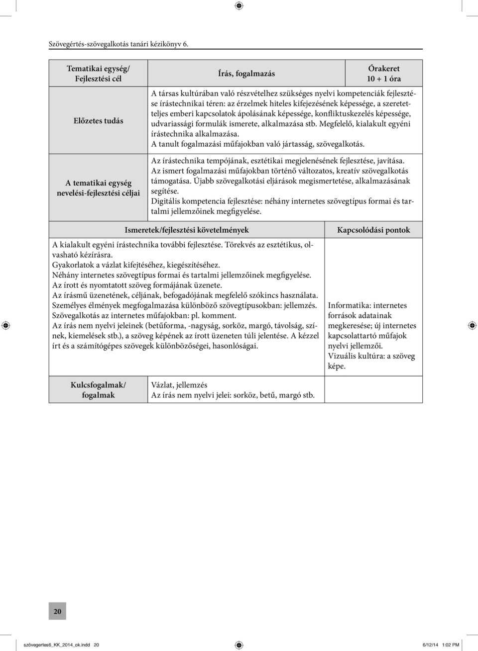 ismerete, alkalmazása stb. Megfelelő, kialakult egyéni írástechnika alkalmazása. A tanult fogalmazási műfajokban való jártasság, szövegalkotás.