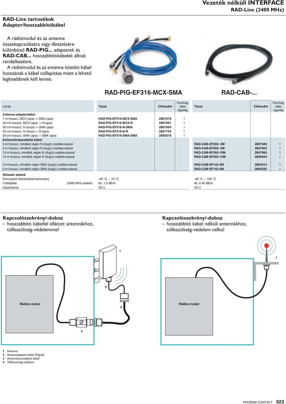 .. Leírás Antenna adapterkábel 1 m hosszú, MCX (apa) -> SMA (apa) RAD-PIG-EF316-MCX-SMA 2867678 1 50 cm hosszú, MCX (apa) -> N (apa) RAD-PIG-EF316-MCX-N 2867681 1 30 cm hosszú, N (anya) -> SMA (apa)