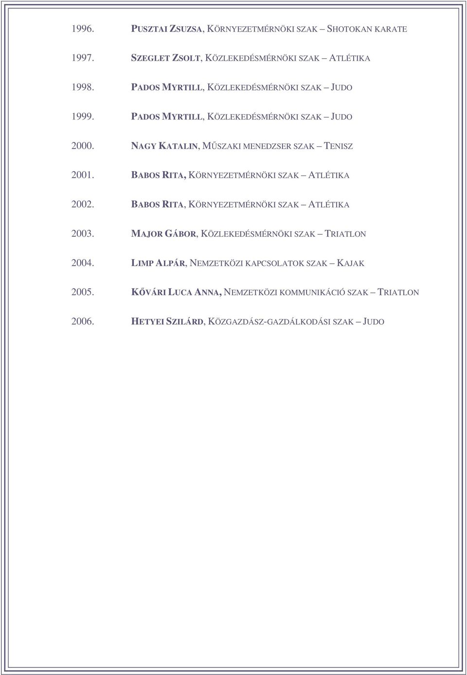 NAGY KATALIN, MSZAKI MENEDZSER SZAK TENISZ 2001. BABOS RITA, KÖRNYEZETMÉRNÖKI SZAK ATLÉTIKA 2002.