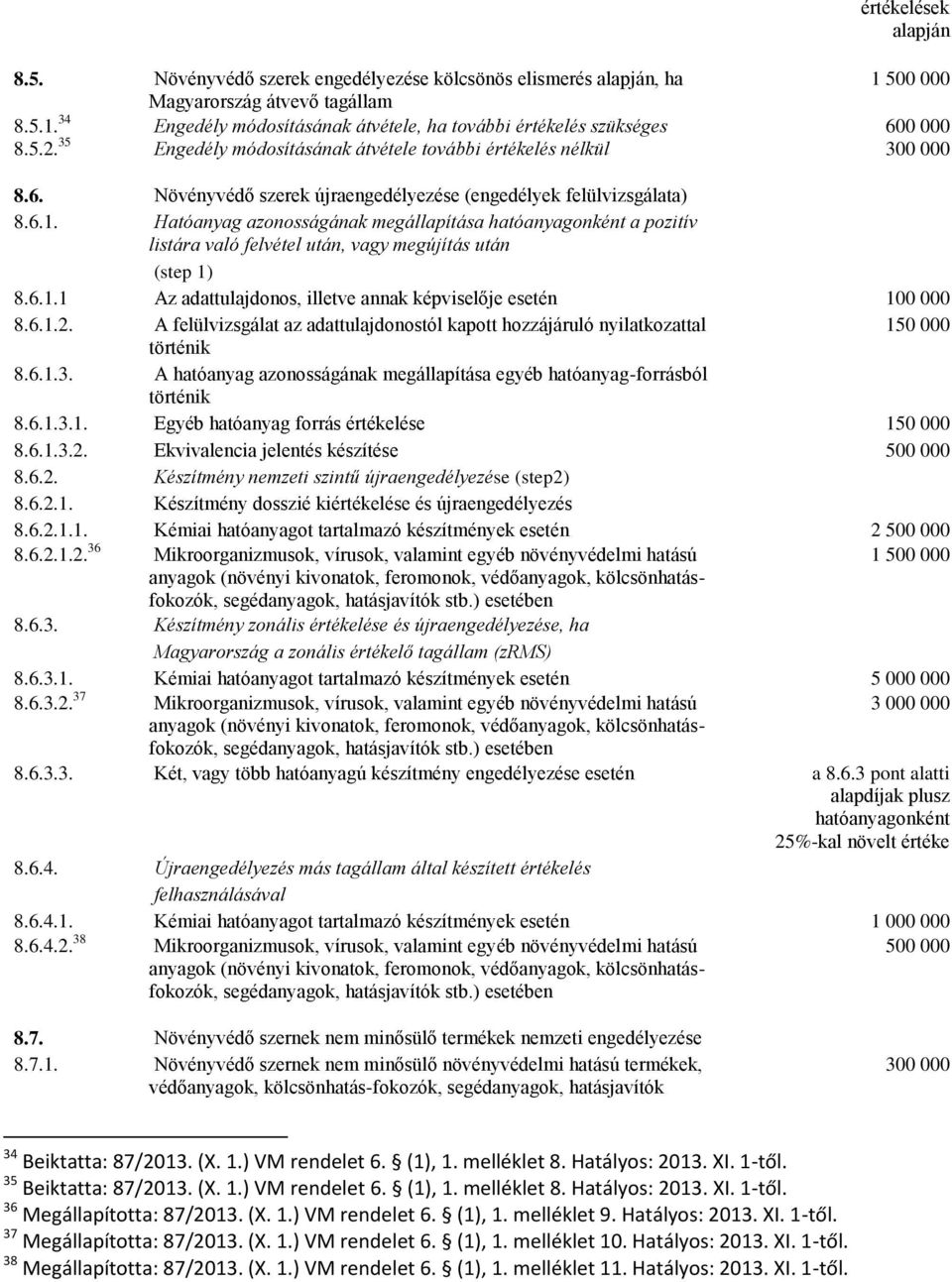 Hatóanyag azonosságának megállapítása hatóanyagonként a pozitív listára való felvétel után, vagy megújítás után (step 1) 8.6.1.1 Az adattulajdonos, illetve annak képviselője esetén 100 000 8.6.1.2.