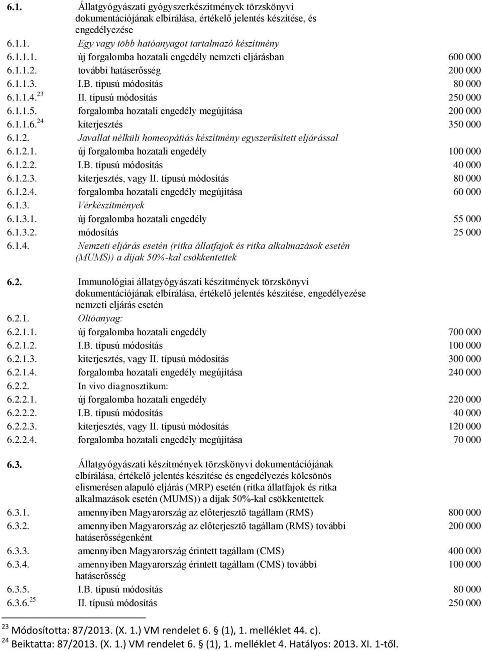 1.2. Javallat nélküli homeopátiás készítmény egyszerűsített eljárással 6.1.2.1. új forgalomba hozatali engedély 100 000 6.1.2.2. I.B. típusú módosítás 40 000 6.1.2.3. kiterjesztés, vagy II.