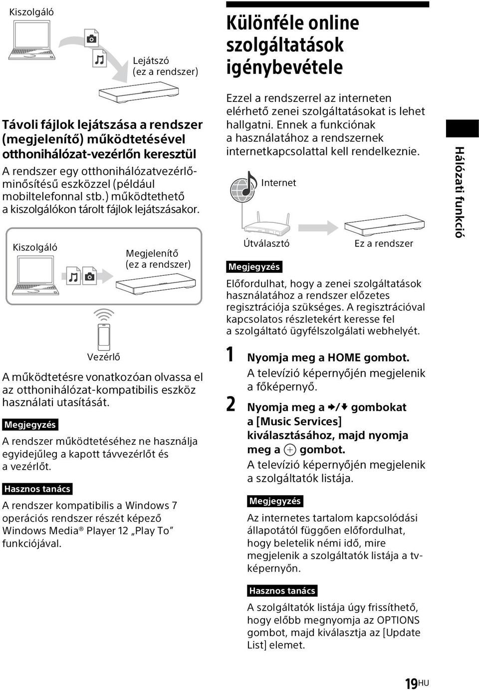 Kiszolgáló A működtetésre vonatkozóan olvassa el az otthonihálózat-kompatibilis eszköz használati utasítását. A rendszer működtetéséhez ne használja egyidejűleg a kapott távvezérlőt és a vezérlőt.