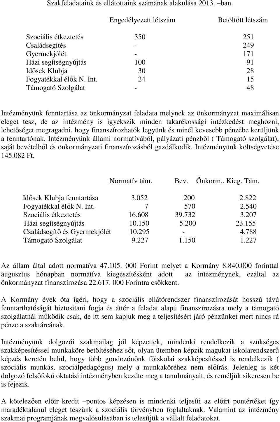 24 15 Támogató Szolgálat - 48 Intézményünk fenntartása az önkormányzat feladata melynek az önkormányzat maximálisan eleget tesz, de az intézmény is igyekszik minden takarékossági intézkedést