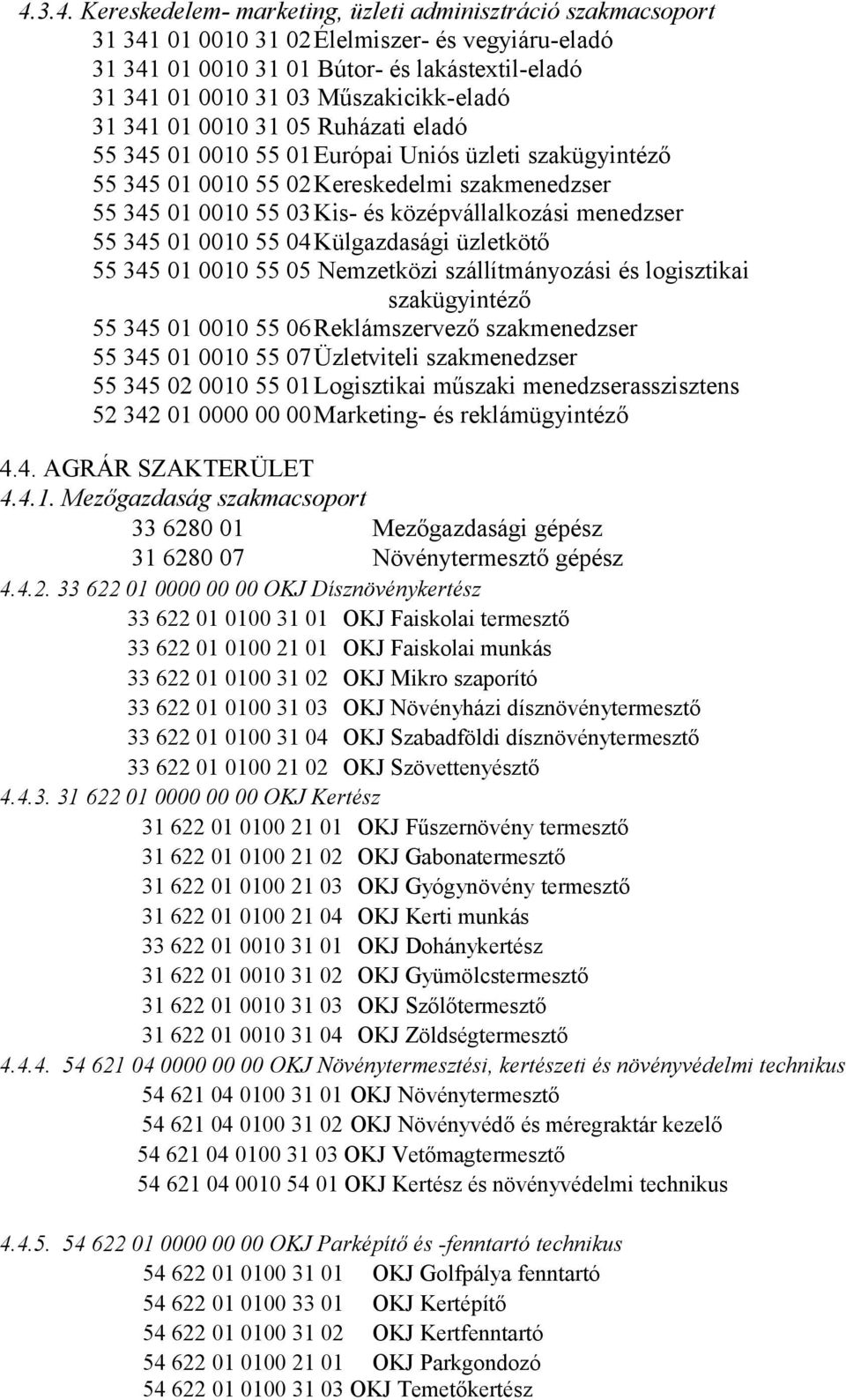 középvállalkozási menedzser 55 345 01 0010 55 04Külgazdasági üzletkötő 55 345 01 0010 55 05 Nemzetközi szállítmányozási és logisztikai szakügyintéző 55 345 01 0010 55 06Reklámszervező szakmenedzser