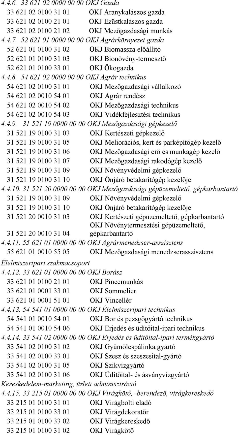 54 621 02 0000 00 00 OKJ Agrár technikus 54 621 02 0100 31 01 OKJ Mezőgazdasági vállalkozó 54 621 02 0010 54 01 OKJ Agrár rendész 54 621 02 0010 54 02 OKJ Mezőgazdasági technikus 54 621 02 0010 54 03