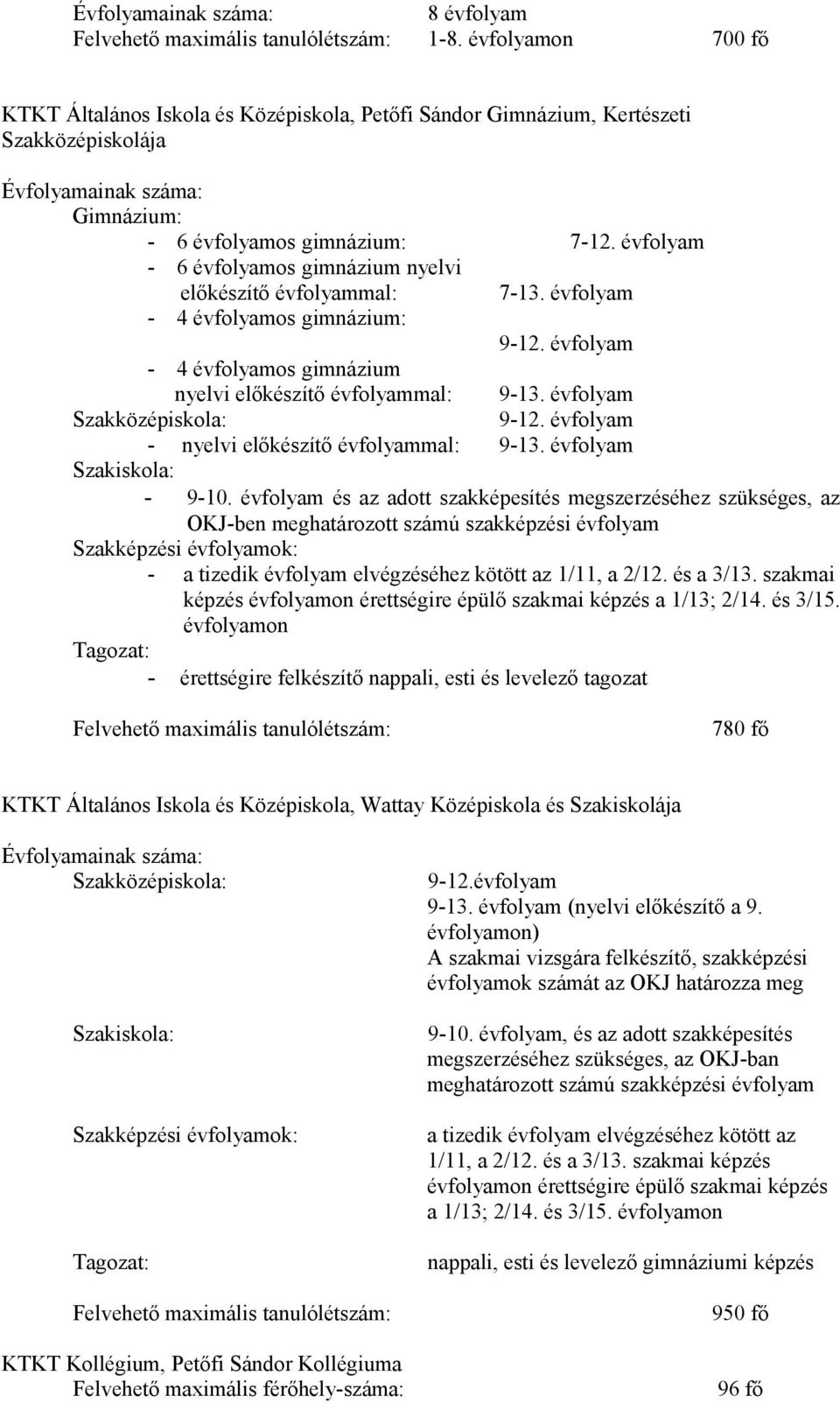 évfolyam - 6 évfolyamos gimnázium nyelvi előkészítő évfolyammal: 7-13. évfolyam - 4 évfolyamos gimnázium: 9-12. évfolyam - 4 évfolyamos gimnázium nyelvi előkészítő évfolyammal: 9-13.