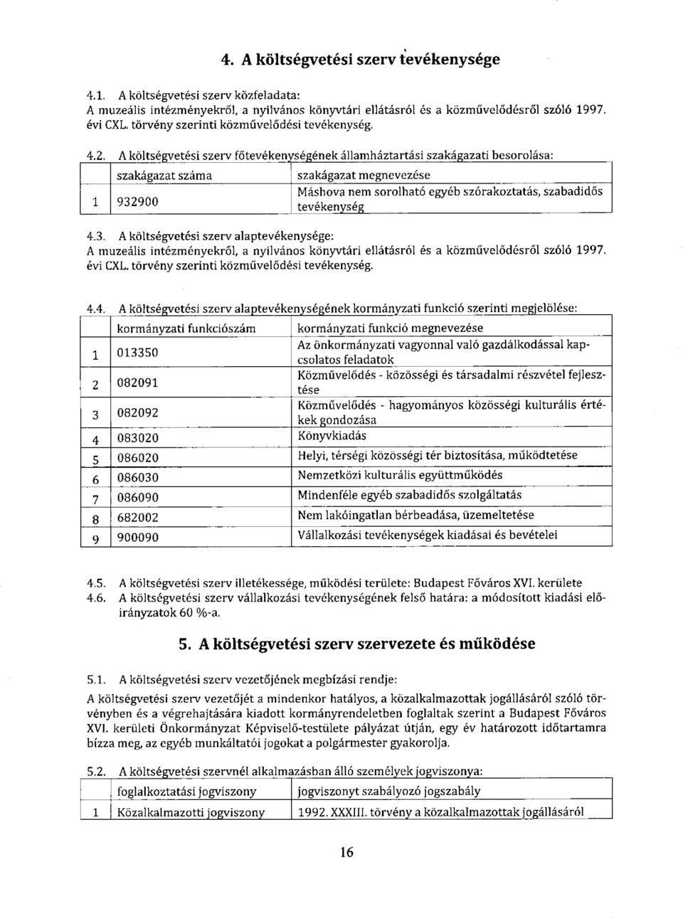 A költségvetési szerv főtevékenységének államháztartási szakágazati besorolása: szakágazat száma 1 932