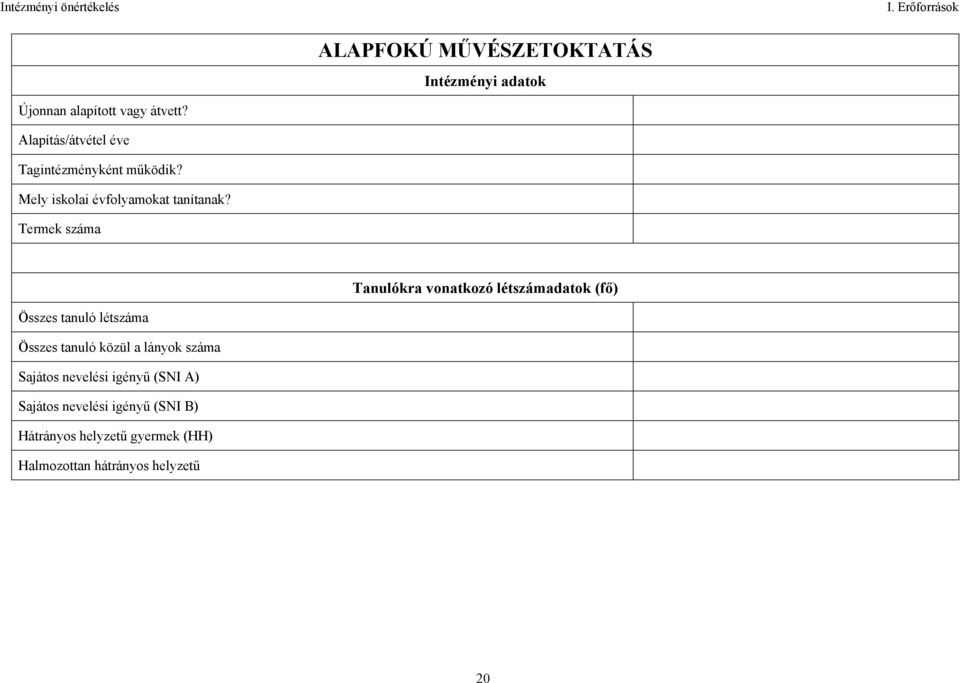 Termek száma Tanulókra vonatkozó létszámadatok (fő) Összes tanuló létszáma Összes tanuló közül a