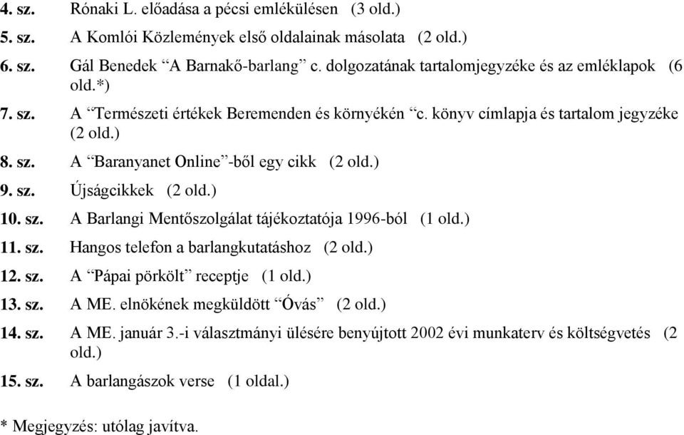 ) 9. sz. Újságcikkek (2 old.) 10. sz. A Barlangi Mentőszolgálat tájékoztatója 1996-ból (1 old.) 11. sz. Hangos telefon a barlangkutatáshoz (2 old.) 12. sz. A Pápai pörkölt receptje (1 old.) 13.