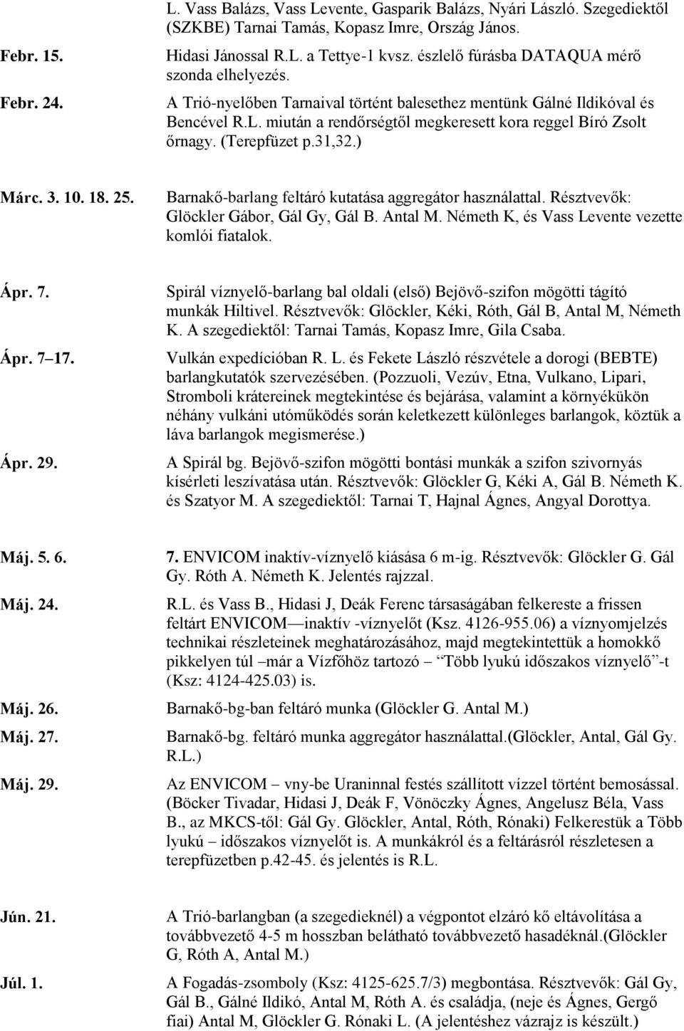 (Terepfüzet p.31,32.) Márc. 3. 10. 18. 25. Barnakő-barlang feltáró kutatása aggregátor használattal. Résztvevők: Glöckler Gábor, Gál Gy, Gál B. Antal M.