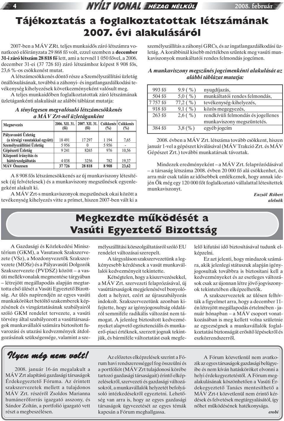 december 31-ei (37 726 fõ) záró létszámhoz képest 8 908 fõs, 23,6 %-os csökkenést mutat.