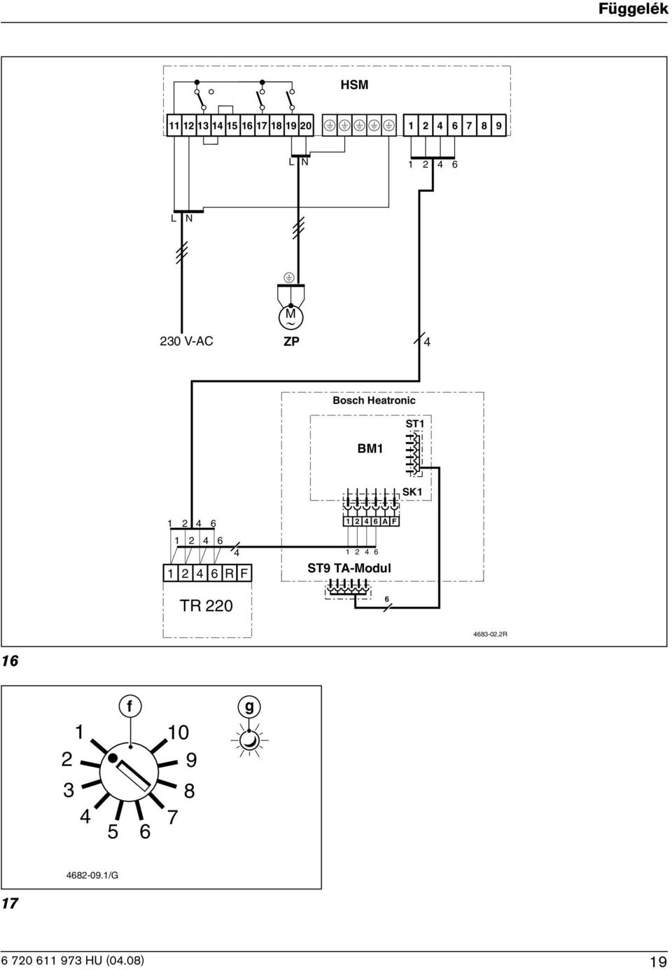 2 6 1 2 6 1 2 6 R F TR 220 1 2 6 A F 1 2 6 ST9 TA-Modul