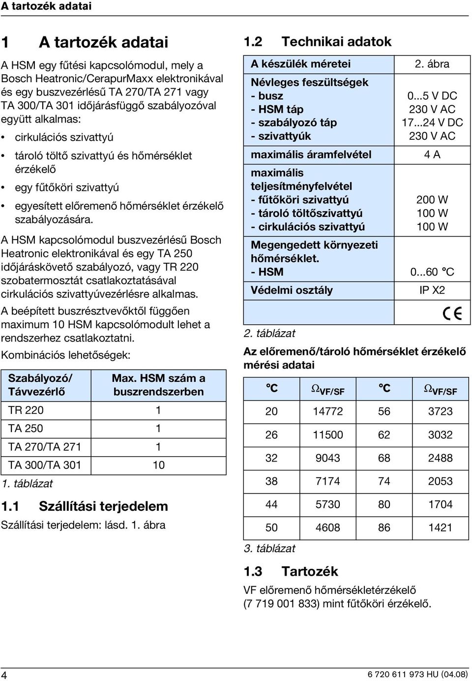 A HSM kapcsolómodul buszvezérlésû Bosch Heatronic elektronikával és egy TA 250 idõjáráskövetõ szabályozó, vagy TR 220 szobatermosztát csatlakoztatásával cirkulációs szivattyúvezérlésre alkalmas.