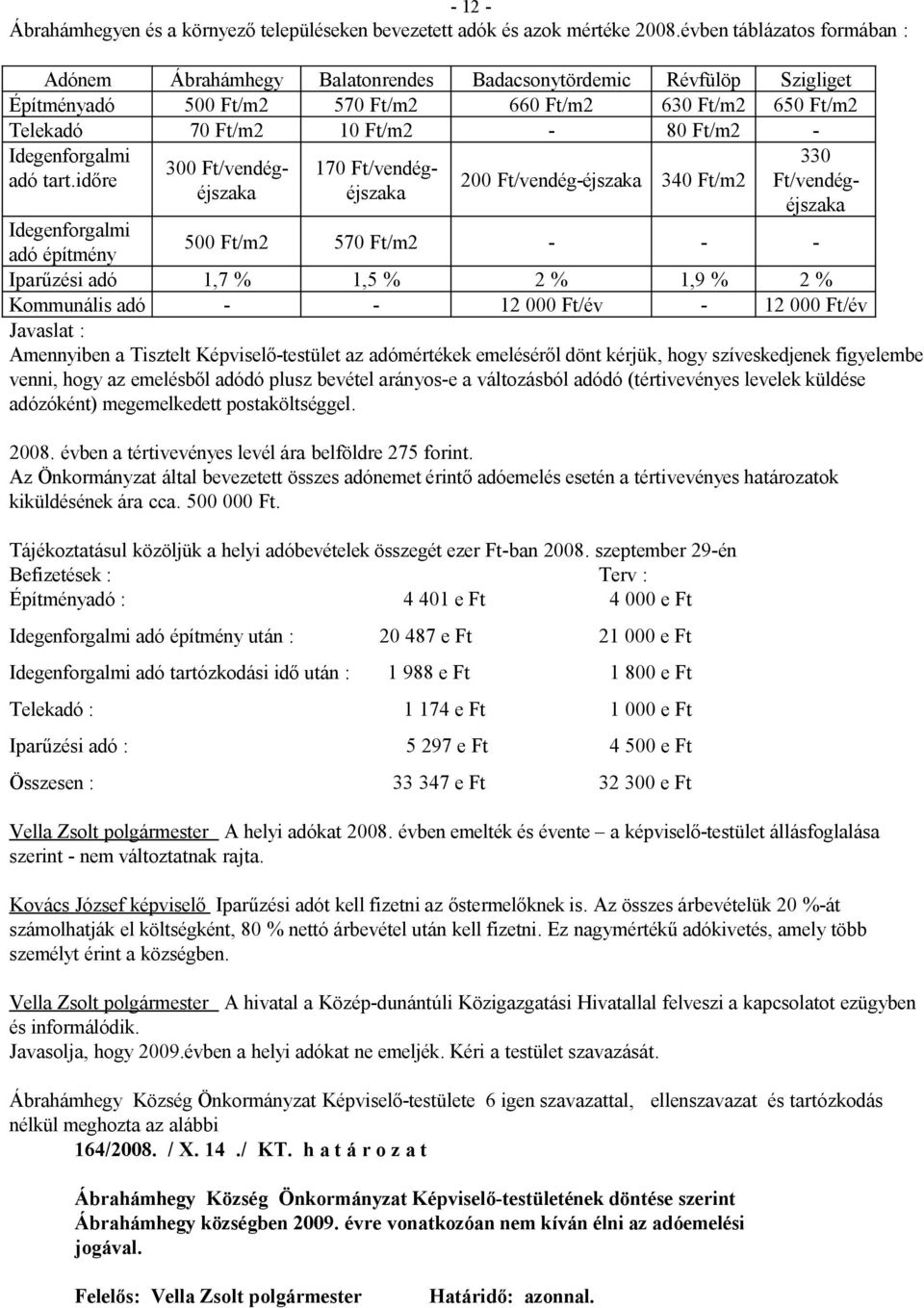 Idegenforgalmi adó tart.