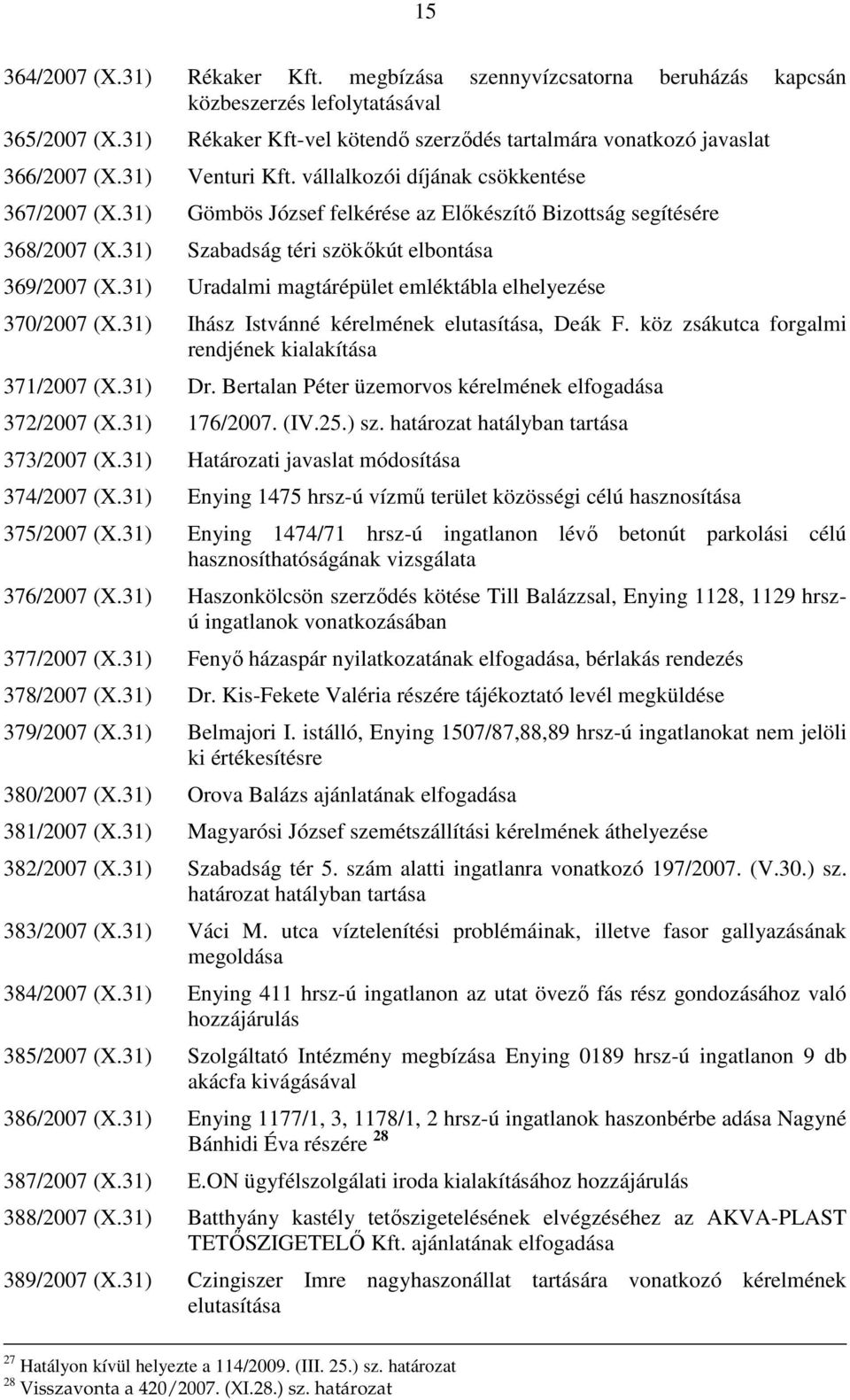 31) Uradalmi magtárépület emléktábla elhelyezése 370/2007 (X.31) Ihász Istvánné kérelmének elutasítása, Deák F. köz zsákutca forgalmi rendjének kialakítása 371/2007 (X.31) Dr.