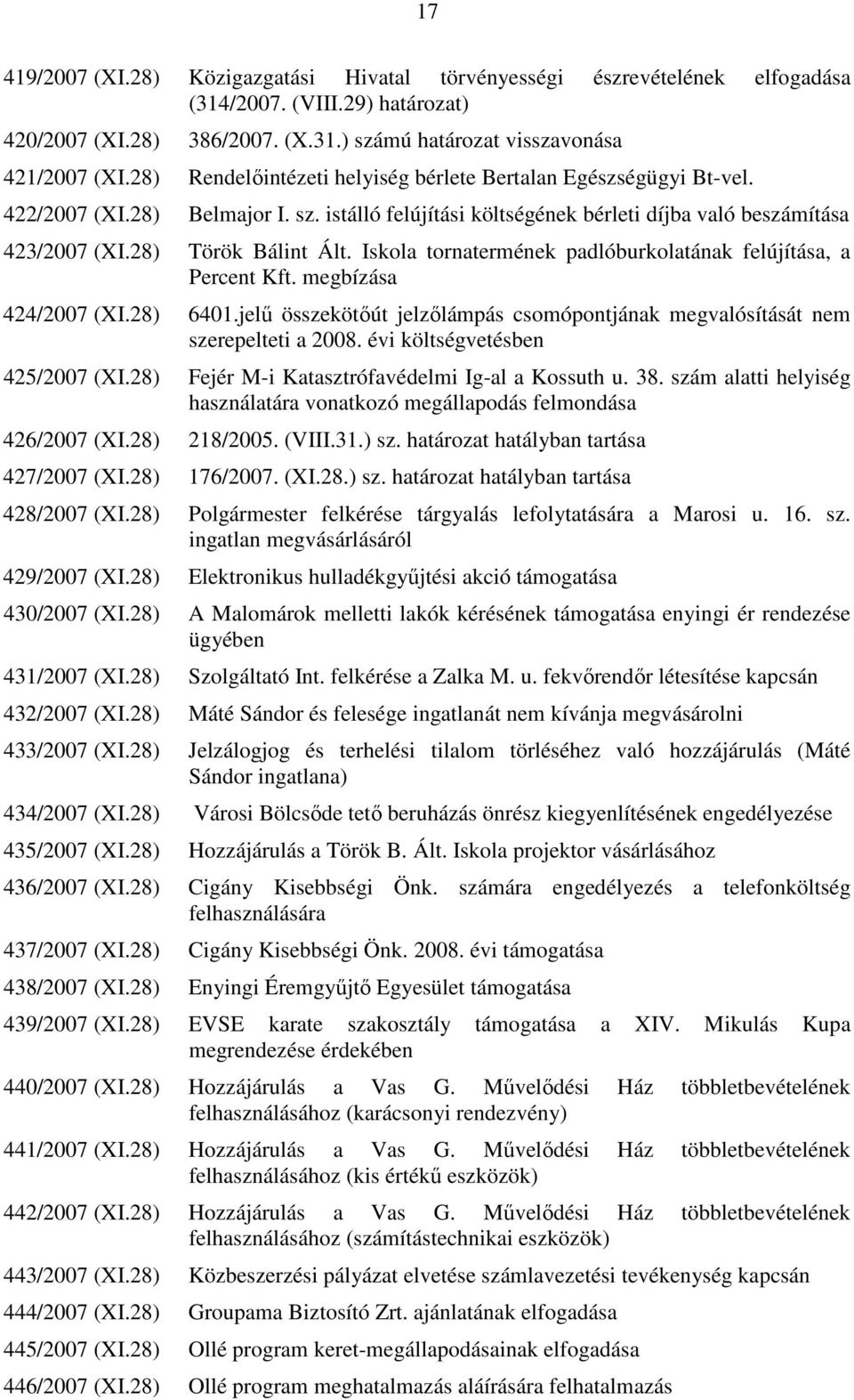 Iskola tornatermének padlóburkolatának felújítása, a Percent Kft. megbízása 424/2007 (XI.28) 6401.jelő összekötıút jelzılámpás csomópontjának megvalósítását nem szerepelteti a 2008.