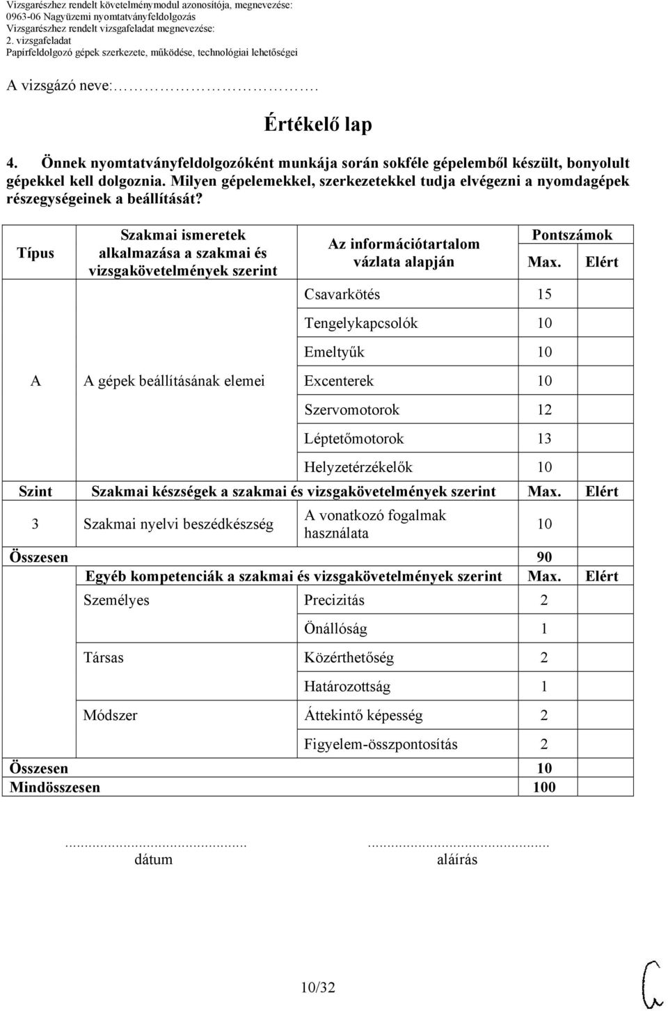 Típus A Szakmai ismeretek alkalmazása a szakmai és vizsgakövetelmények szerint A gépek beállításának elemei Az információtartalom vázlata alapján Pontszámok Max.