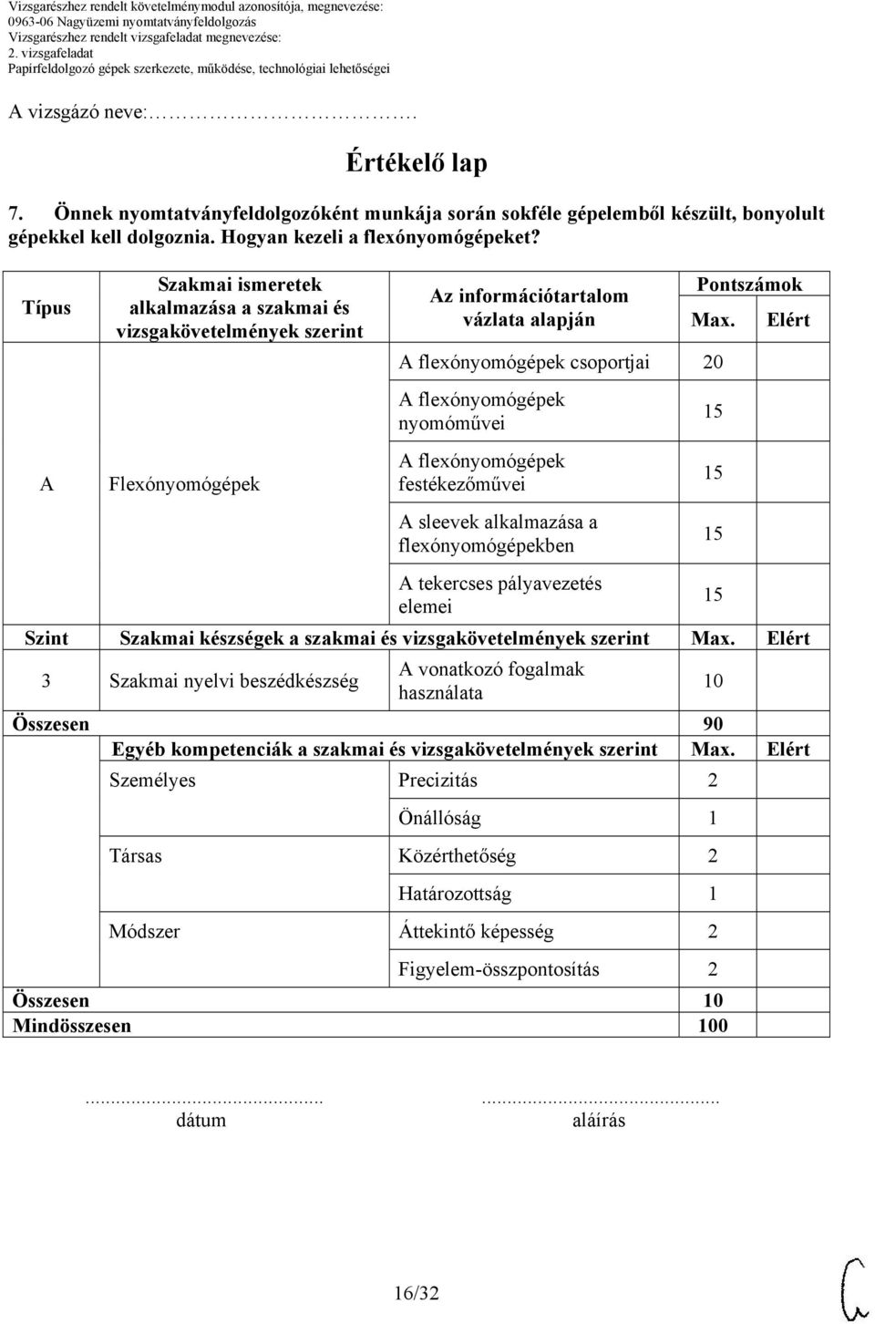 A flexónyomógépek csoportjai Elért A flexónyomógépek nyomóművei A Flexónyomógépek A flexónyomógépek festékezőművei A sleevek alkalmazása a flexónyomógépekben A tekercses pályavezetés elemei Szint