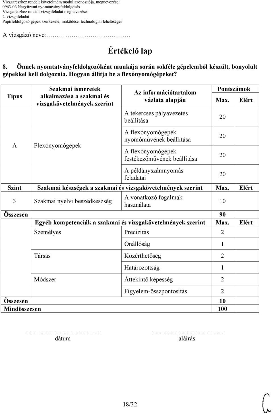 Elért A tekercses pályavezetés beállítása A Flexónyomógépek A flexónyomógépek nyomóművének beállítása A flexónyomógépek festékezőművének beállítása A példányszámnyomás feladatai Szint Szakmai