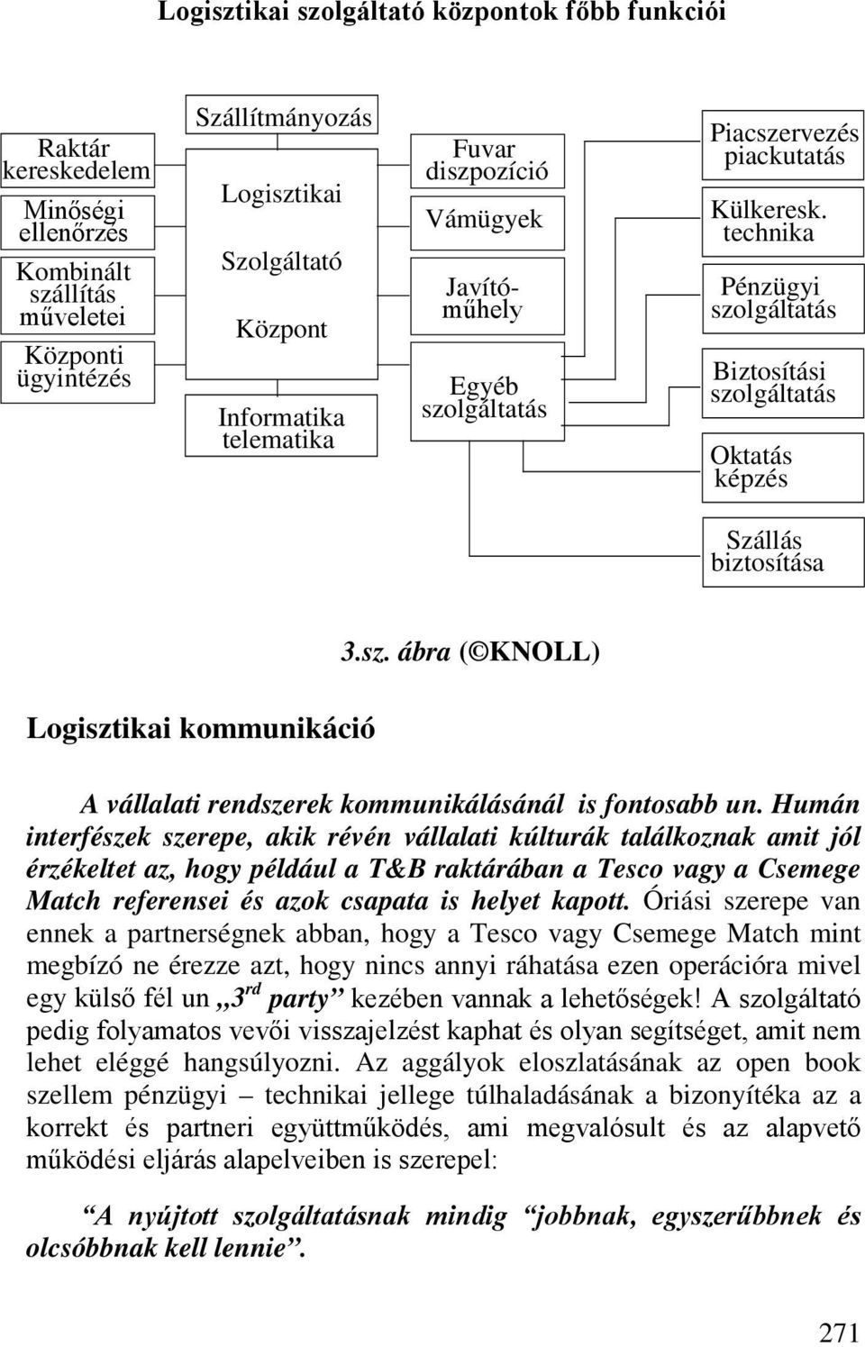 technika Pénzügyi szolgáltatás Biztosítási szolgáltatás Oktatás képzés Szállás biztosítása 3.sz. ábra ( KNOLL) Logisztikai kommunikáció A vállalati rendszerek kommunikálásánál is fontosabb un.