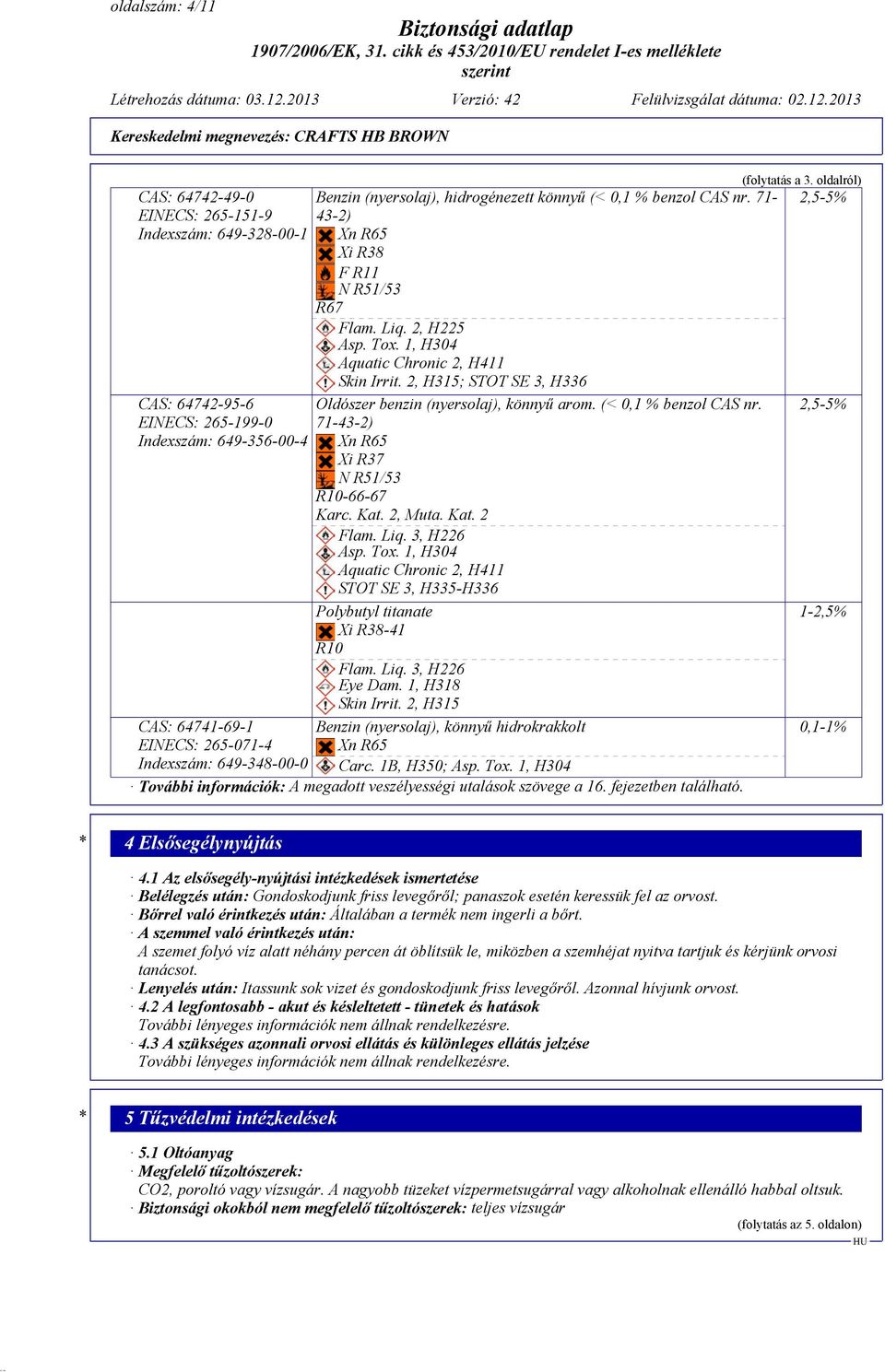 2, H315; STOT SE 3, H336 Oldószer benzin (nyersolaj), könnyű arom. (< 0,1 % benzol CAS nr. 71-43-2) Xn R65 Xi R37 N R51/53 R10-66-67 Karc. Kat. 2, Muta. Kat. 2 Flam. Liq. 3, H226 Asp. Tox.