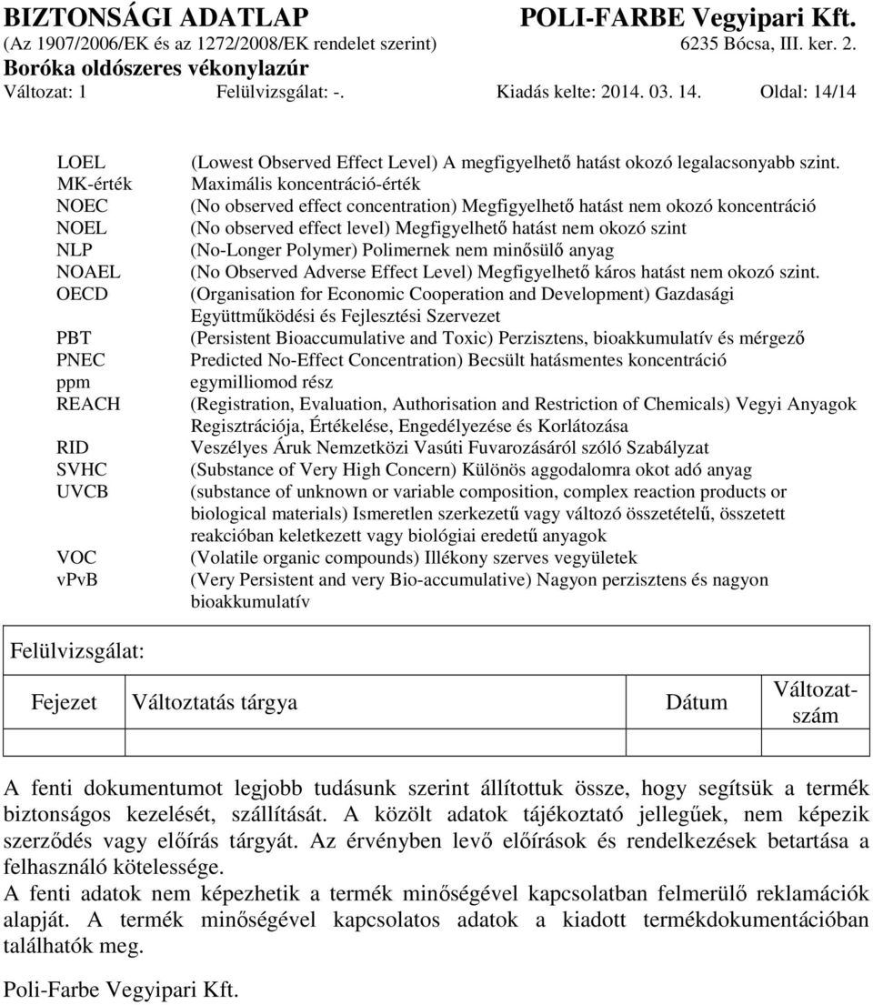 Maximális koncentráció-érték (No observed effect concentration) Megfigyelhető hatást nem okozó koncentráció (No observed effect level) Megfigyelhető hatást nem okozó szint (No-Longer Polymer)