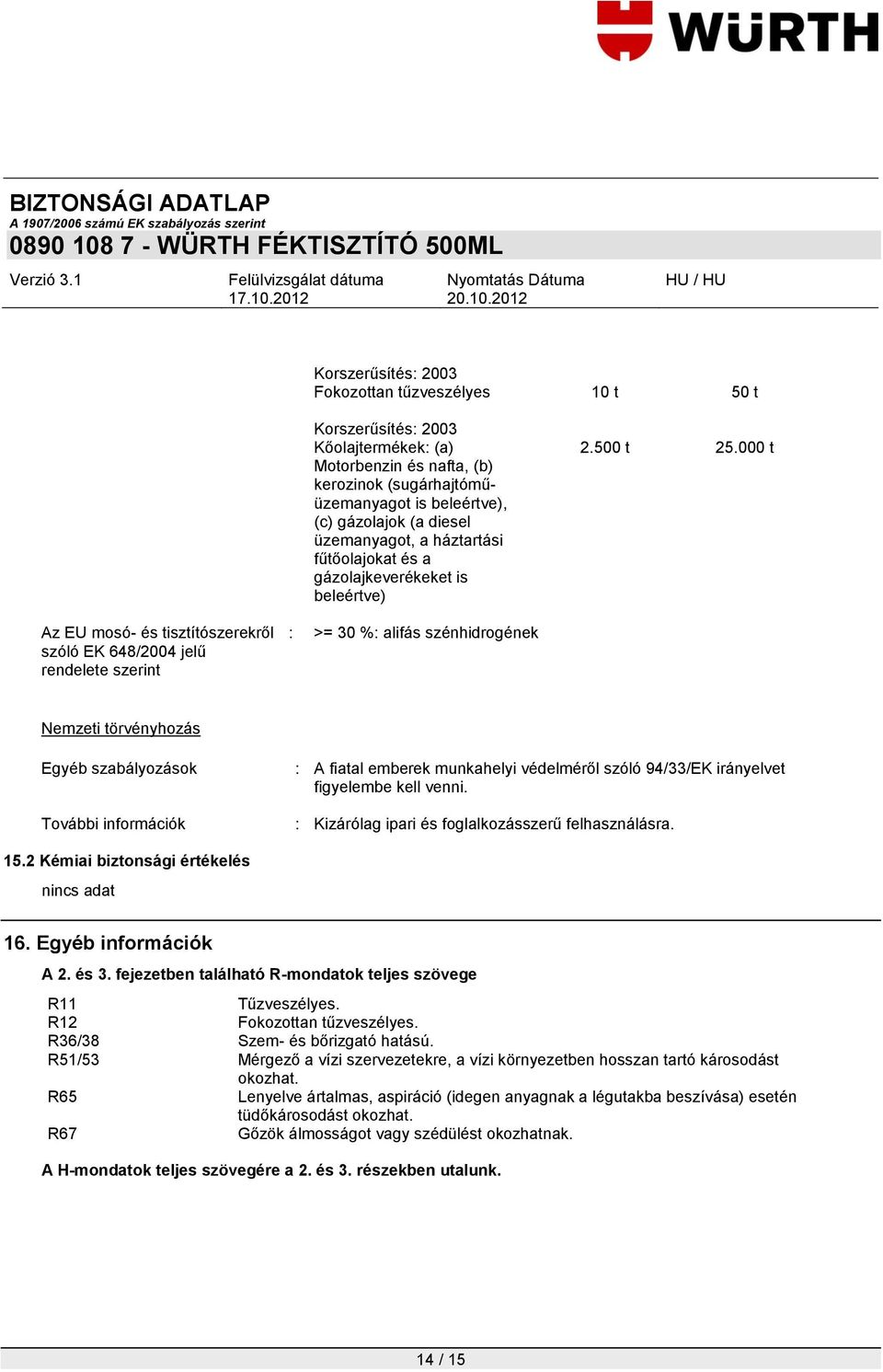 000 t Az EU mosó- és tisztítószerekről szóló EK 648/2004 jelű rendelete szerint : >= 30 %: alifás szénhidrogének Nemzeti törvényhozás Egyéb szabályozások További információk : A fiatal emberek