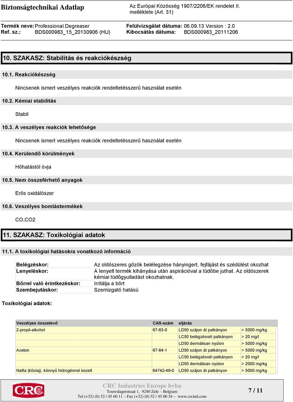 Veszélyes bomlástermékek CO,CO2 11