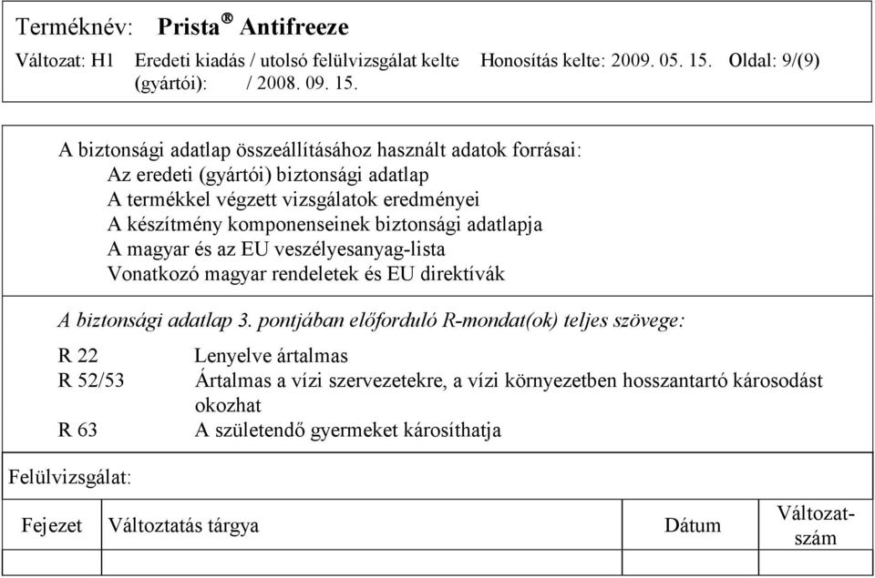 eredményei A készítmény komponenseinek biztonsági adatlapja A magyar és az EU veszélyesanyag-lista Vonatkozó magyar rendeletek és EU direktívák A