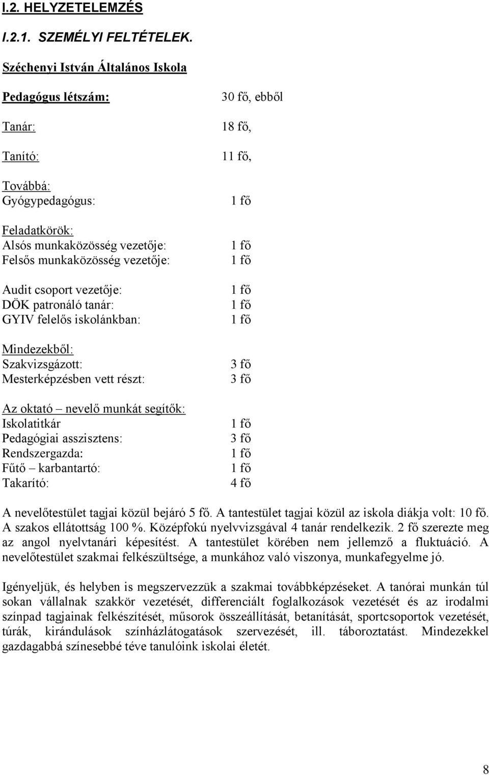 patronáló tanár: GYIV felelős iskolánkban: Mindezekből: Szakvizsgázott: Mesterképzésben vett részt: Az oktató nevelő munkát segítők: Iskolatitkár Pedagógiai asszisztens: Rendszergazda: Fűtő