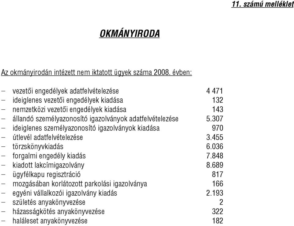 igazolványok adatfelvételezése 5.307 ideiglenes személyazonosító igazolványok kiadása 970 útlevél adatfelvételezése 3.455 törzskönyvkiadás 6.