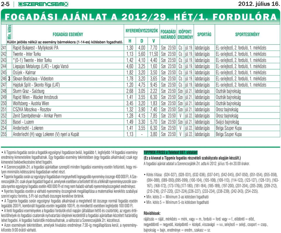 H D V SPORTÁG SPORTESEMÉNY 241 Rapid Bukarest - Myllykoski PA 1,30 4,00 7,70 Sze 23:50 Cs júl. 19. labdarúgás EL-selejtező, 2. forduló, 1.