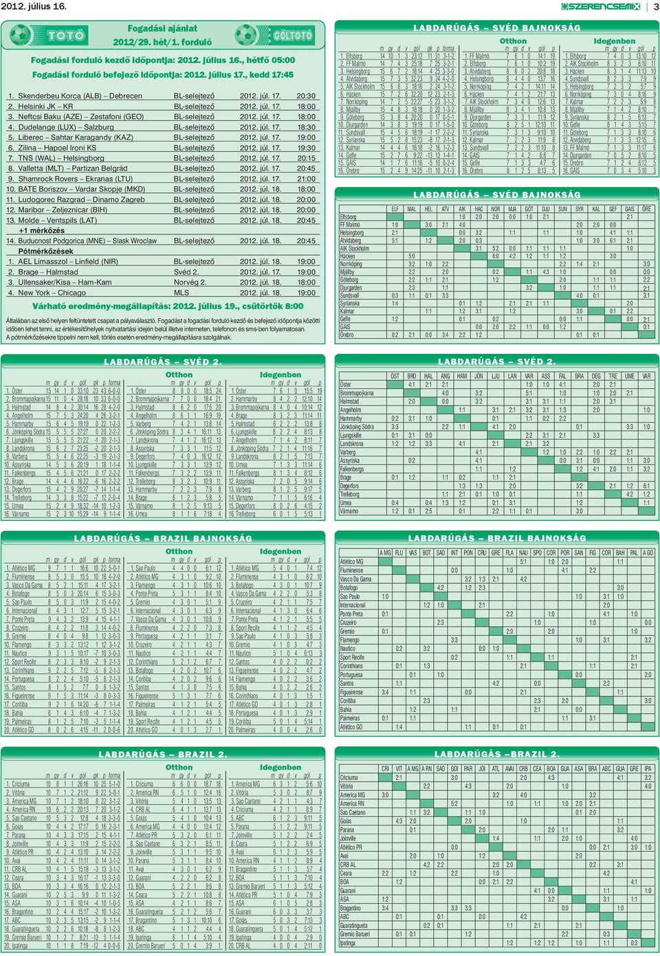 Dudelange (LUX) Salzburg BL-selejtező 2012. júl. 17. 18:30 5. Liberec Sahtar Karagandy (KAZ) BL-selejtező 2012. júl. 17. 19:00 6. Zilina Hapoel Ironi KS BL-selejtező 2012. júl. 17. 19:30 7.