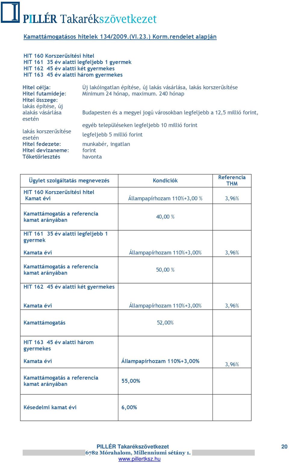 új lakás vásárlása, lakás korszerűsítése Hitel futamideje: Minimum 24 hónap, maximum.