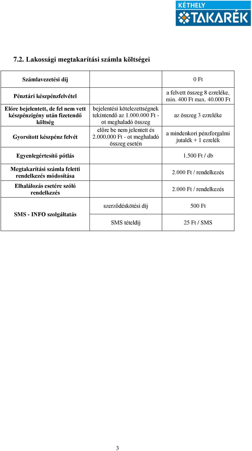 bejelentési kötelezettségnek tekintendő az 1.000.00 - ot meghaladó összeg előre be nem jelentett és 2.000.00 - ot meghaladó összeg esetén szerződéskötési díj SMS tételdíj a felvett összeg 8 ezreléke, min.