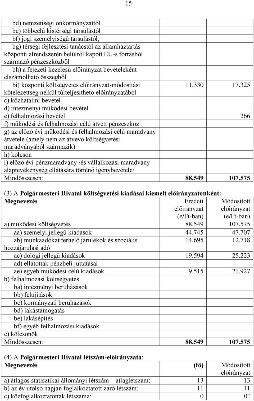 325 kötelezettség nélkül túlteljesíthető előirányzatából c) közhatalmi bevétel d) intézményi működési bevétel e) felhalmozási bevétel 266 f) működési és felhalmozási célú átvett pénzeszköz g) az