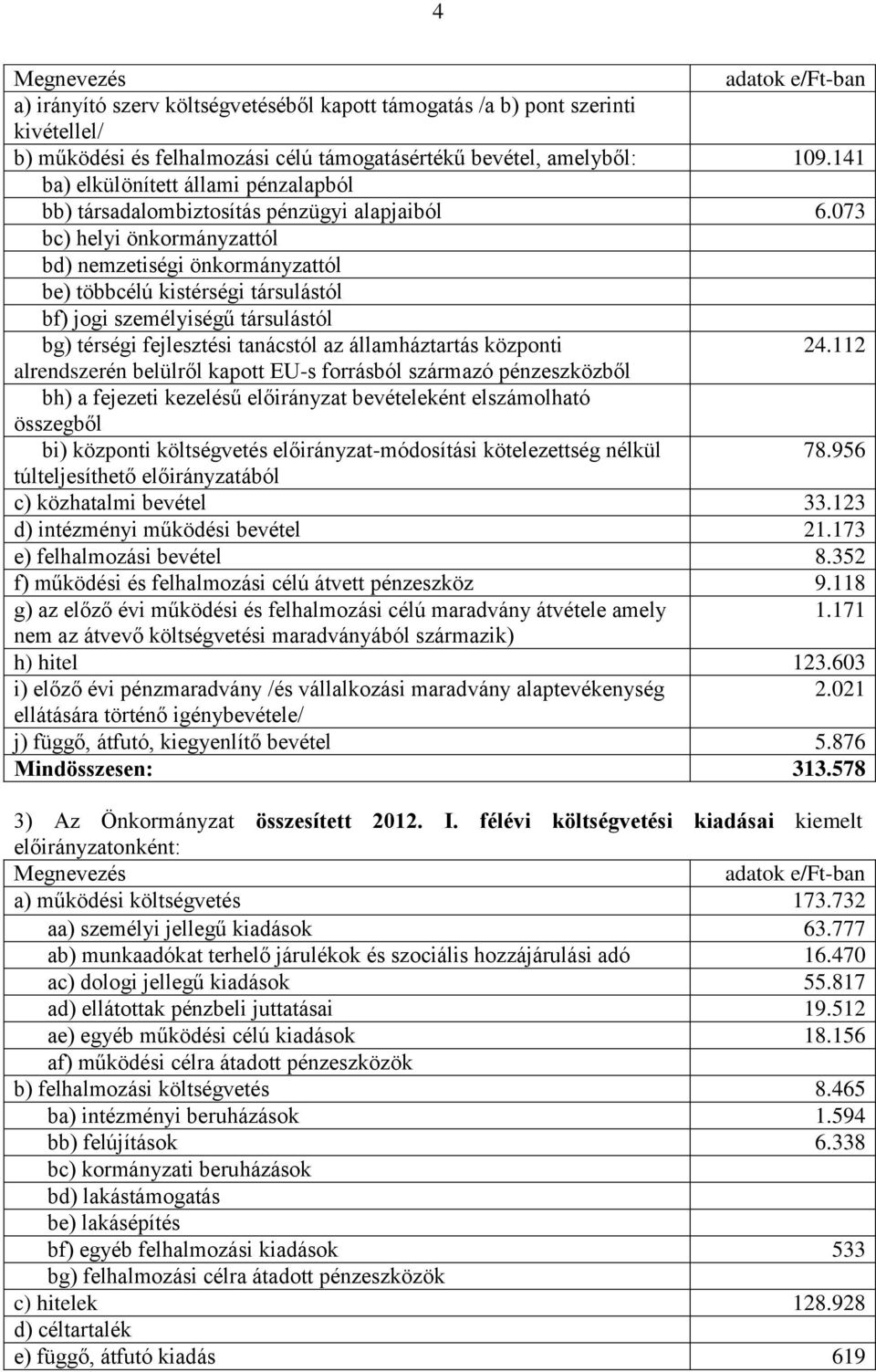 073 bc) helyi önkormányzattól bd) nemzetiségi önkormányzattól be) többcélú kistérségi társulástól bf) jogi személyiségű társulástól bg) térségi fejlesztési tanácstól az államháztartás központi 24.