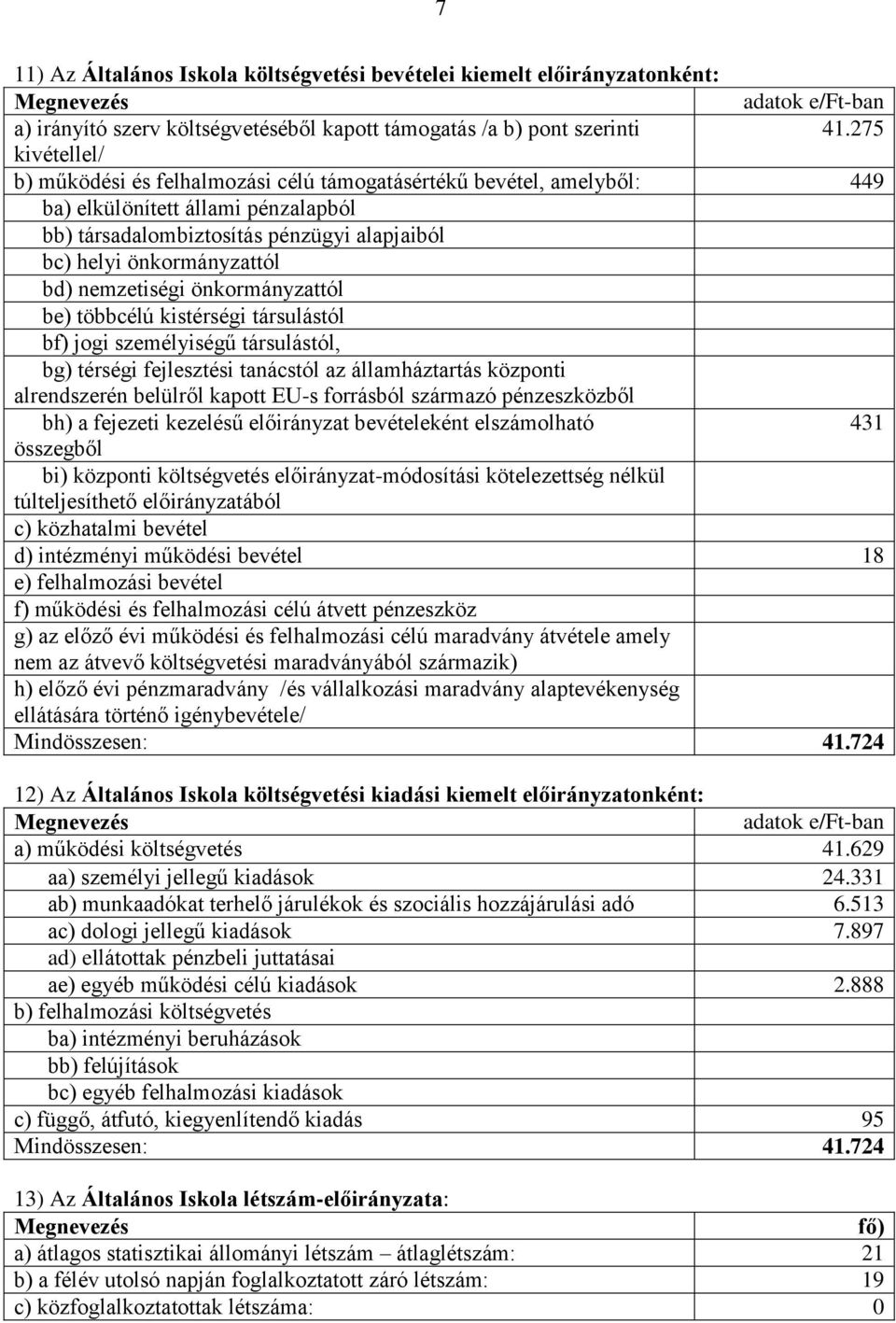 nemzetiségi önkormányzattól be) többcélú kistérségi társulástól bf) jogi személyiségű társulástól, bg) térségi fejlesztési tanácstól az államháztartás központi alrendszerén belülről kapott EU-s