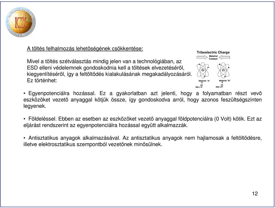 Ez a gyakorlatban azt jelenti, hogy a folyamatban részt vevő eszközöket vezető anyaggal kötjük össze, így gondoskodva arról, hogy azonos feszültségszinten legyenek. Földeléssel.