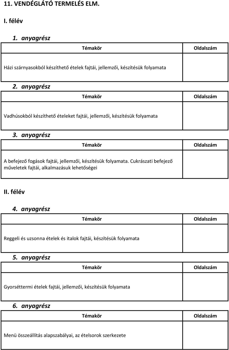 jellemzői, készítésük folyamata A befejező fogások fajtái, jellemzői, készítésük folyamata.