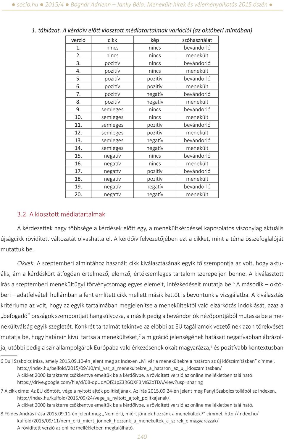 semleges pozitív bevándorló 12. semleges pozitív menekült 13. semleges negatív bevándorló 14. semleges negatív menekült 15. negatív nincs bevándorló 16. negatív nincs menekült 17.