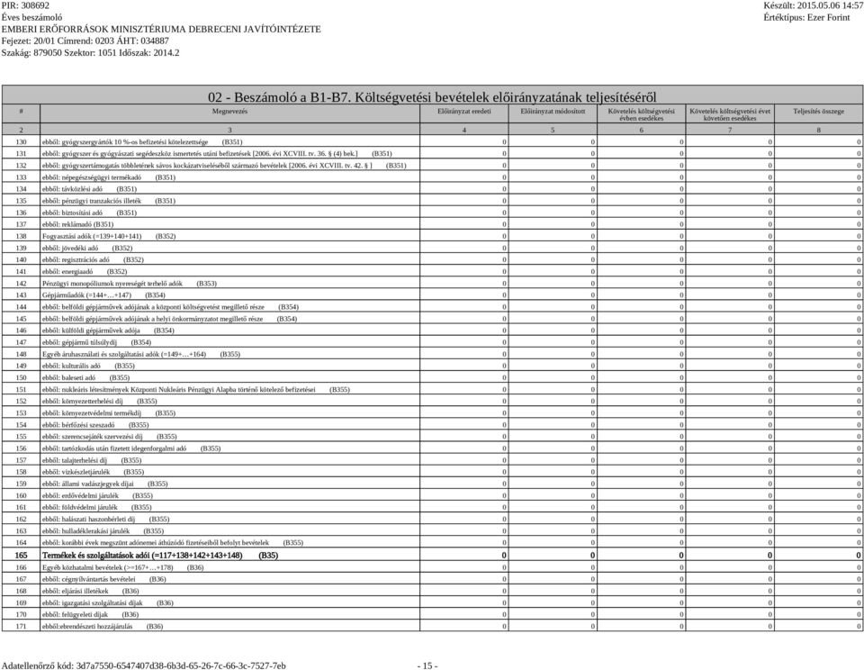 3 4 5 6 7 8 Teljesítés összege 130 ebből: gyógyszergyártók 10 %-os befizetési e (B351) 0 0 0 0 0 131 ebből: gyógyszer és gyógyászati segédeszköz ismertetés utáni befizetések [2006. évi XCVIII. tv. 36.