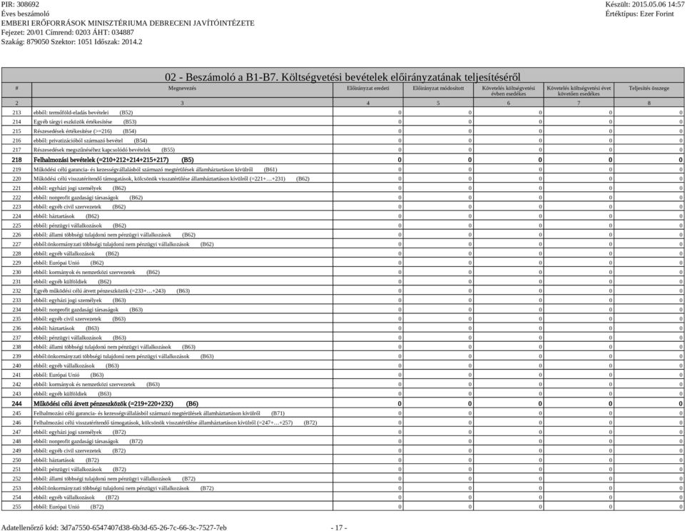 3 4 5 6 7 8 Teljesítés összege 213 ebből: termőföld-eladás bevételei (B52) 0 0 0 0 0 214 Egyéb tárgyi eszközök értékesítése (B53) 0 0 0 0 0 215 Részesedések értékesítése (>=216) (B54) 0 0 0 0 0 216