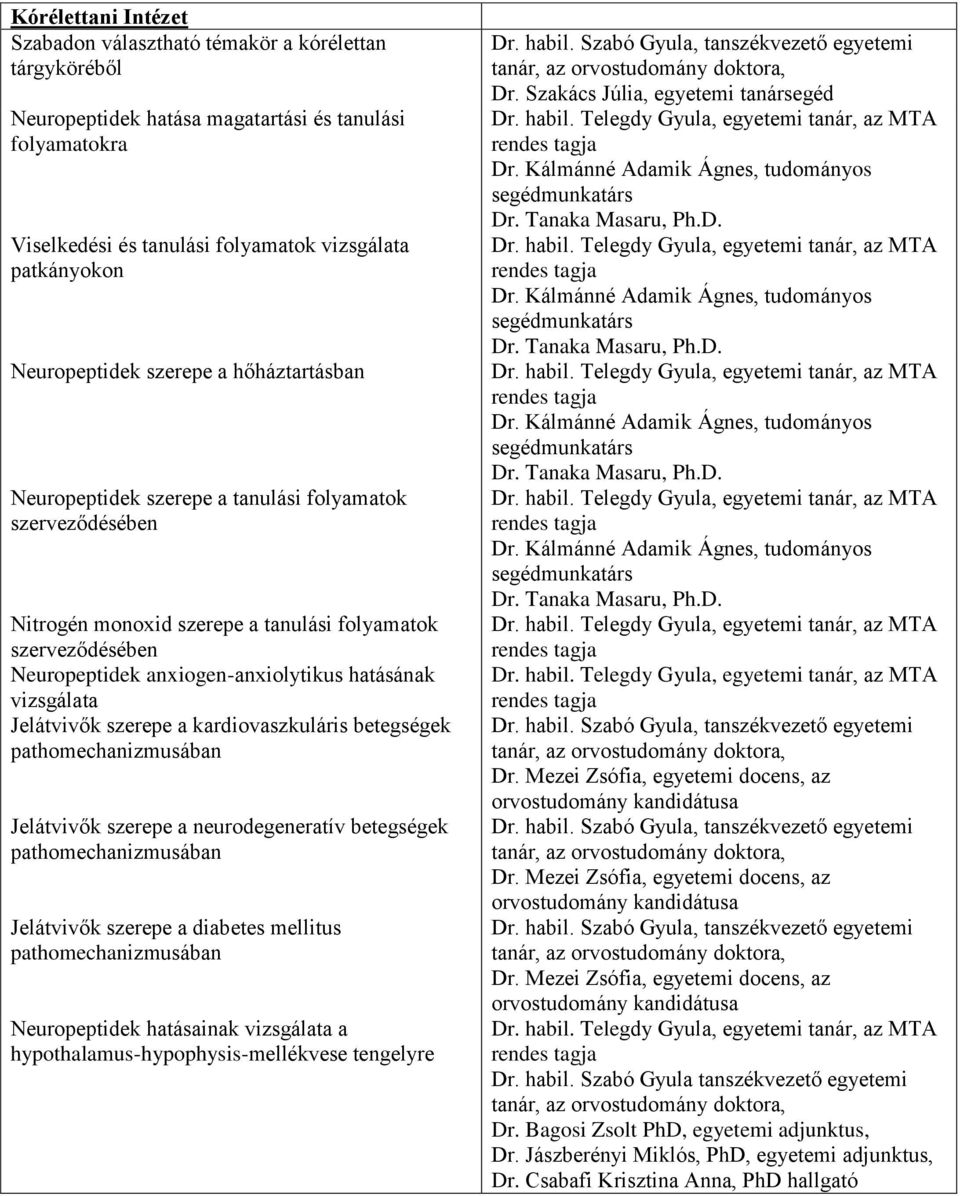 hatásának vizsgálata Jelátvivők szerepe a kardiovaszkuláris betegségek pathomechanizmusában Jelátvivők szerepe a neurodegeneratív betegségek pathomechanizmusában Jelátvivők szerepe a diabetes