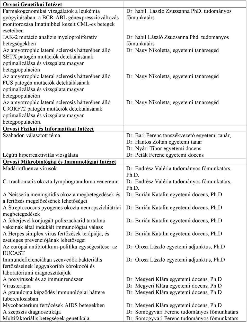 sclerosis hátterében álló FUS patogén mutációk detektálásának optimalizálása és vizsgálata magyar betegpopuláción Az amyotrophic lateral sclerosis hátterében álló C9ORF72 patogén mutációk