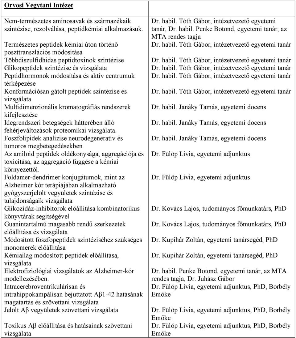 térképezése Konformációsan gátolt peptidek szintézise és vizsgálata Multidimenzionális kromatográfiás rendszerek kifejlesztése Idegrendszeri betegségek hátterében álló fehérjeváltozások proteomikai