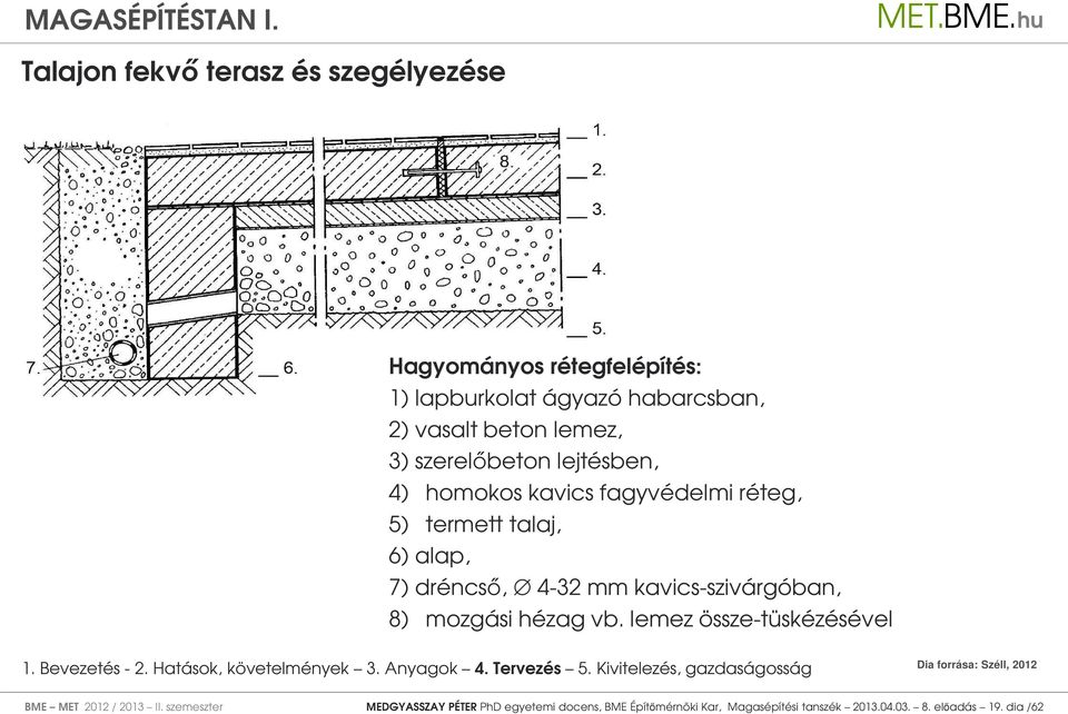 kavics-szivárgóban, 8) mozgási hézag vb. lemez össze-tüskézésével Dia forrása: Széll, 2012 BME MET 2012 / 2013 II.